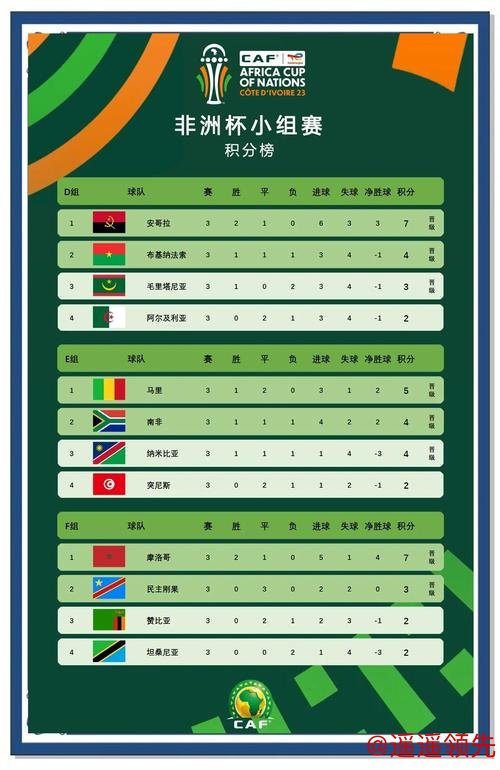 非洲区直通世界杯9队全部确定！南非队压哨晋级