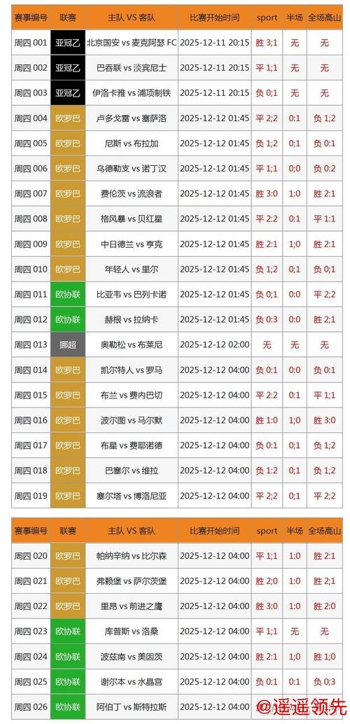 优质世界杯投注软件推荐